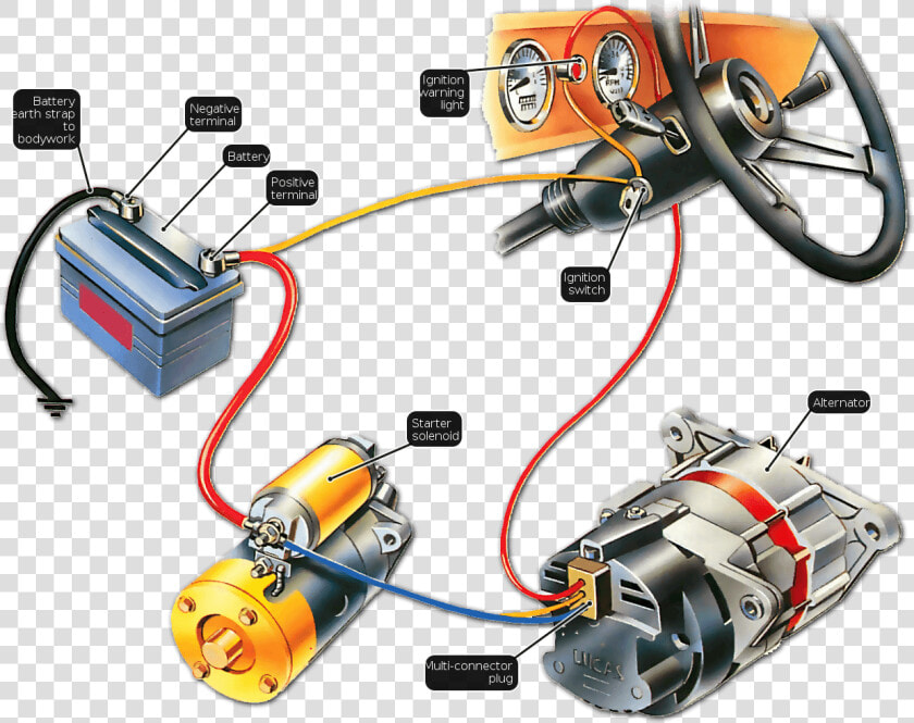 Car Battery Alternator  HD Png DownloadTransparent PNG