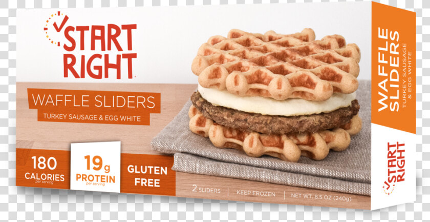 Start Right Waffle Slider  Waffle Slider  Turkey Breakfast   Fast Food  HD Png DownloadTransparent PNG