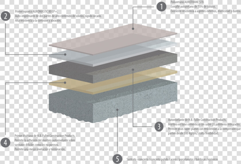 Ilustración Piso   Png Download   Shelf  Transparent PngTransparent PNG