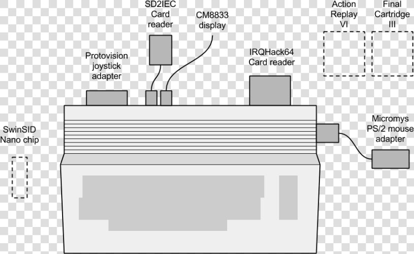 Commodore 64 Cartridge Draw  HD Png DownloadTransparent PNG