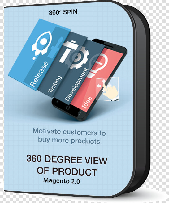 360 Degree View Of Product Magento 2   Free Iphone Developing  HD Png DownloadTransparent PNG