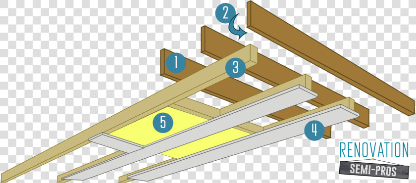 Lumber  HD Png DownloadTransparent PNG