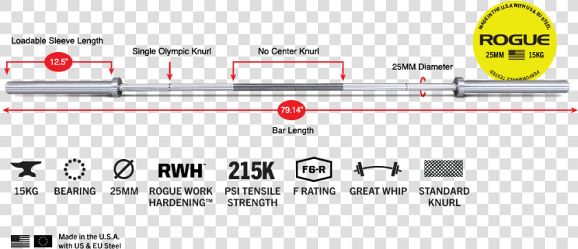 Eleiko Power Bar Specs  HD Png DownloadTransparent PNG