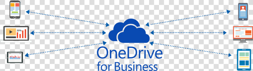 Microsoft Onedrive For Business Solution  HD Png DownloadTransparent PNG