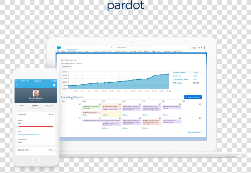 Pardot  HD Png DownloadTransparent PNG