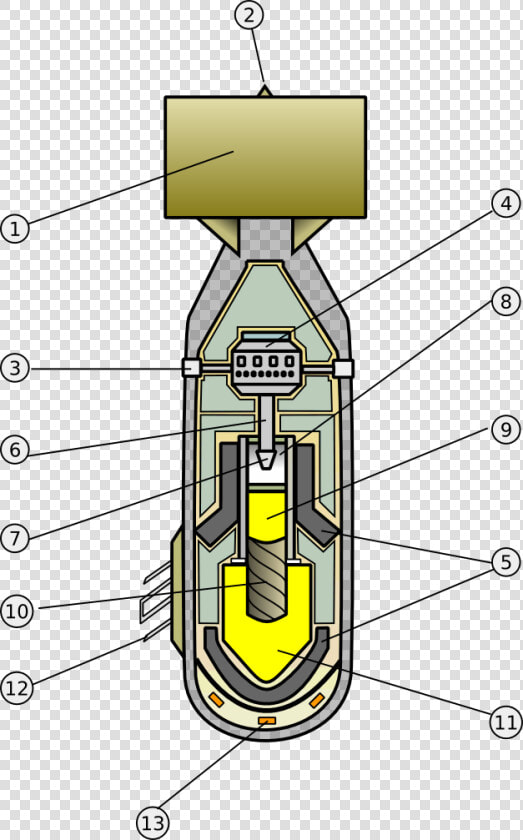 Littleboy Inner1 Info   Gun Type Atomic Bomb Diagram  HD Png DownloadTransparent PNG