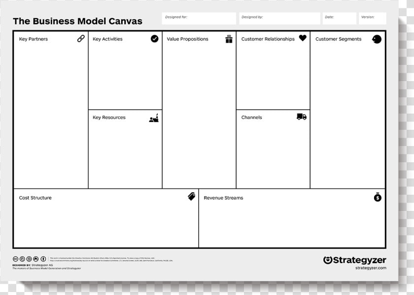 Background Business Model Canvas  HD Png DownloadTransparent PNG