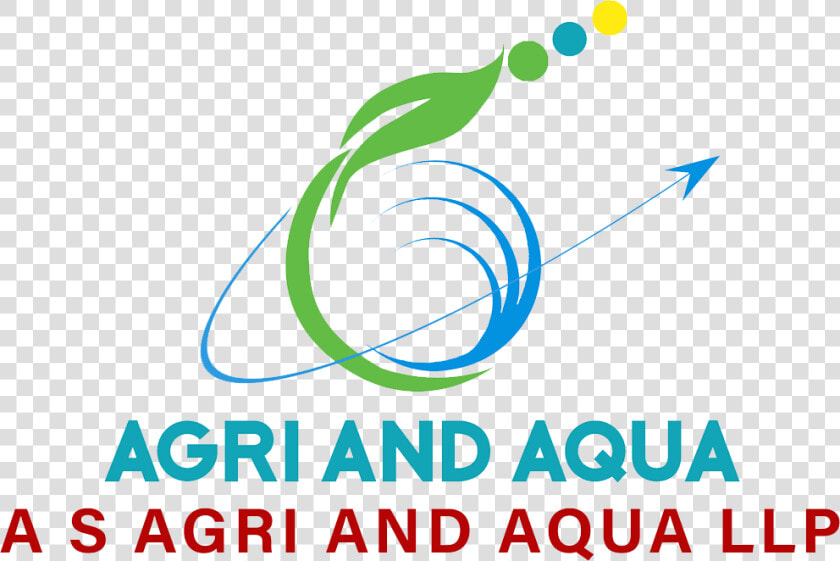 As Agri And Aqua   Graphic Design  HD Png DownloadTransparent PNG