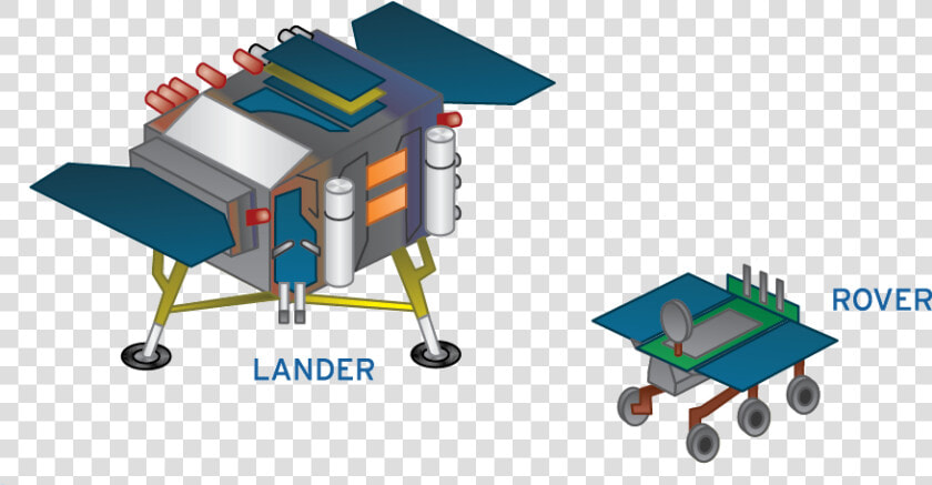 Chang E 4   Chang E 4 Lander  HD Png DownloadTransparent PNG