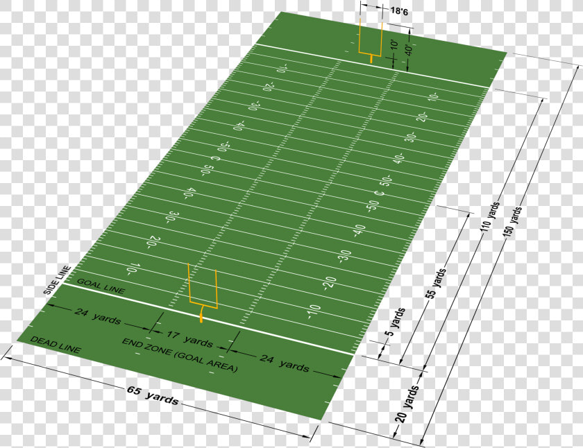 Canadian Football Field   Soccer Field Overlay Football Field  HD Png DownloadTransparent PNG