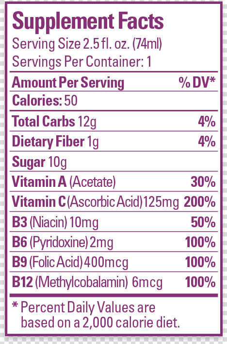 Immunity Supplement Facts   Preservision  HD Png DownloadTransparent PNG