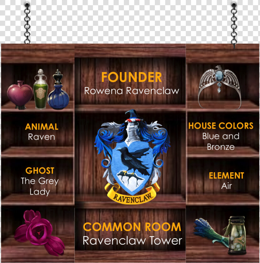 Ravenclaw   Crest  HD Png DownloadTransparent PNG