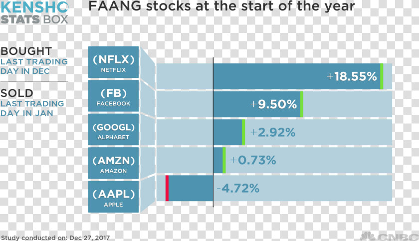 Png Stocks  Transparent PngTransparent PNG