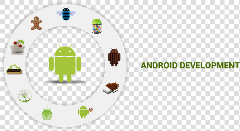 Android   Android App Development Transparent Png  Png DownloadTransparent PNG