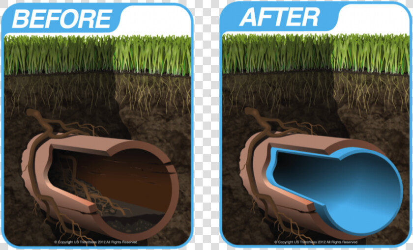 Sewer Pipe Lining  HD Png DownloadTransparent PNG