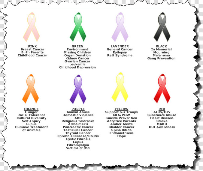 Create And Share Your Personalized Awareness Ribbon   Black Ribbon Color Meaning  HD Png DownloadTransparent PNG