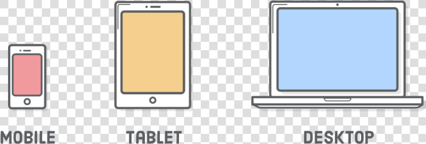 Mobile Tablet Computer Plain Icons   Desktop Mobile Tablet Icons  HD Png DownloadTransparent PNG