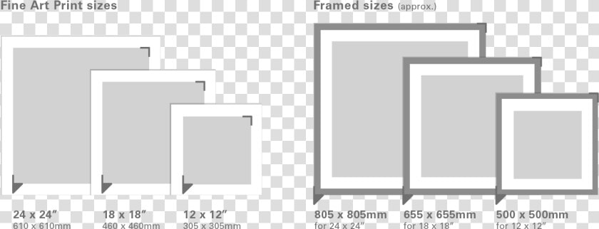 Art Print Relative Sizes  HD Png DownloadTransparent PNG