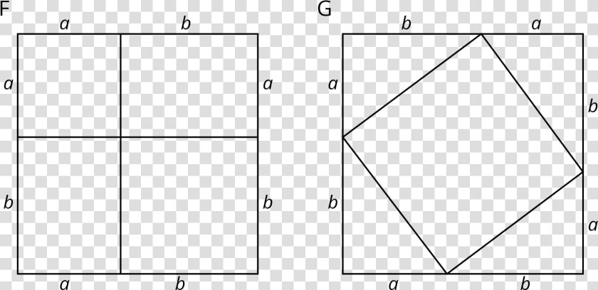 Two Squares Of The Same Area Are Labeled “f” And “g”   Pythagorean Theorem Proof With Two Squares  HD Png DownloadTransparent PNG