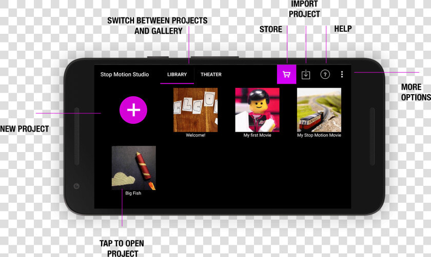 Stop Motion Studio Phone  HD Png DownloadTransparent PNG