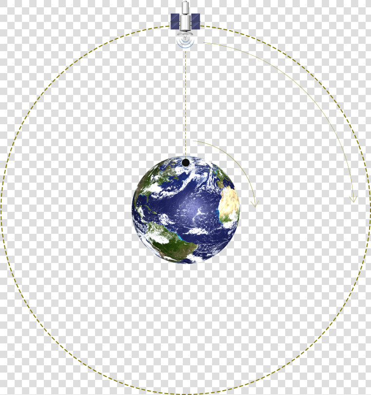 Geosynchronous Orbit Nv   Vệ Tinh Địa Tĩnh  HD Png DownloadTransparent PNG