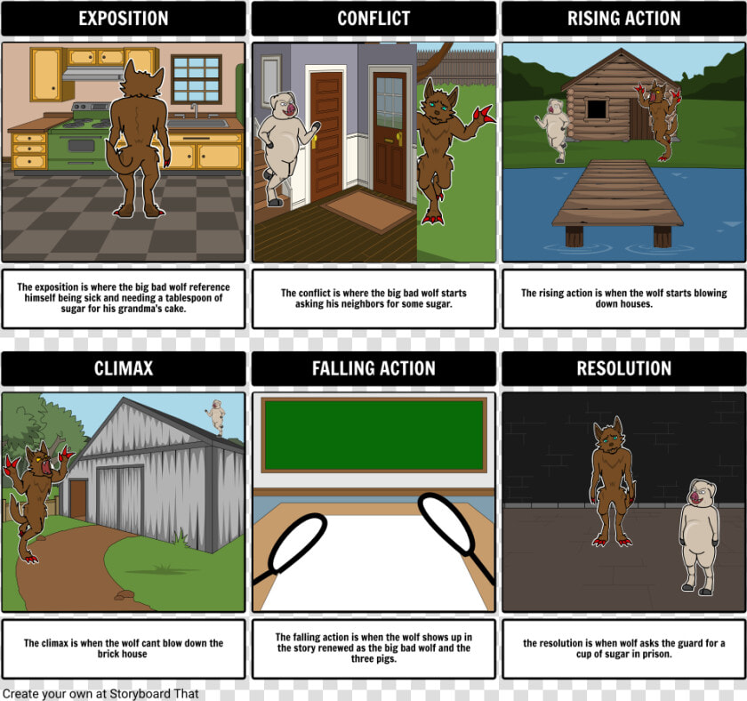 Holes Plot Diagram  HD Png DownloadTransparent PNG