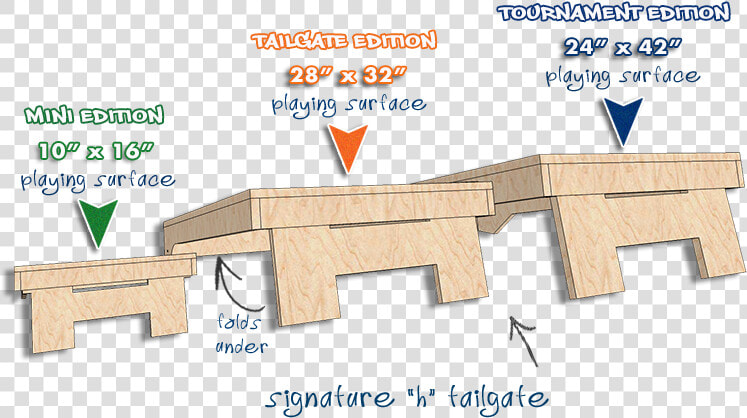 Cornhole Board Sizes  HD Png DownloadTransparent PNG