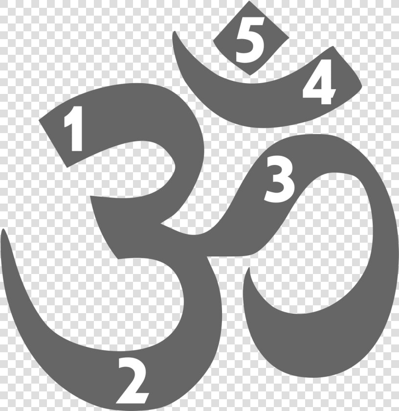 Om Mani Padme Hum   Hinduism Symbol  HD Png DownloadTransparent PNG