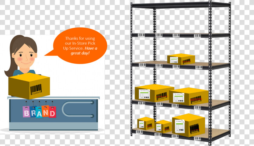 Courier Delivery Software Helps Expand Package Delivery   Office File Rack Iron  HD Png DownloadTransparent PNG