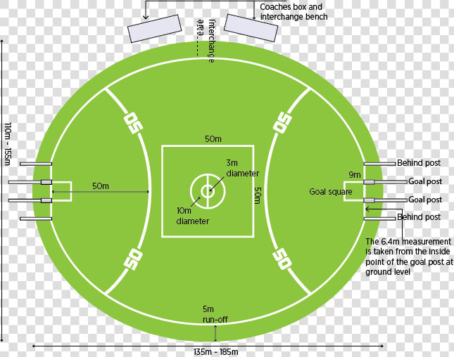 Goal Drawing Drawn Soccer   Long Is An Afl Field  HD Png DownloadTransparent PNG