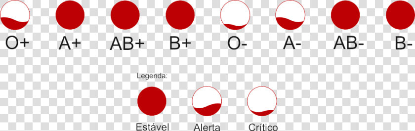 Posição De Estoque De Sangue  HD Png DownloadTransparent PNG