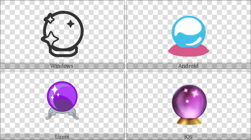 Crystal Ball On Various Operating Systems  HD Png DownloadTransparent PNG