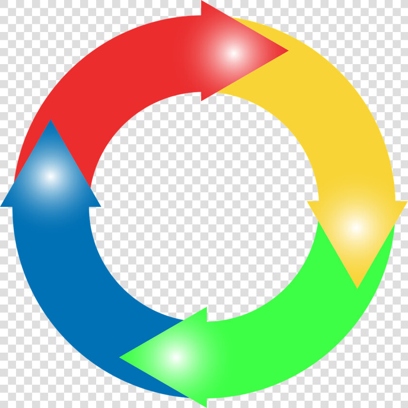 Circular  Arrows  Direction  Colorful  Geometric  Art   Circular Arrow Png  Transparent PngTransparent PNG