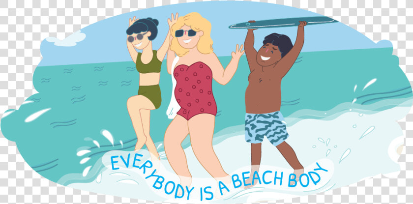 Three Young People At The Beach  With Different Body   Body Image Poster Young People  HD Png DownloadTransparent PNG