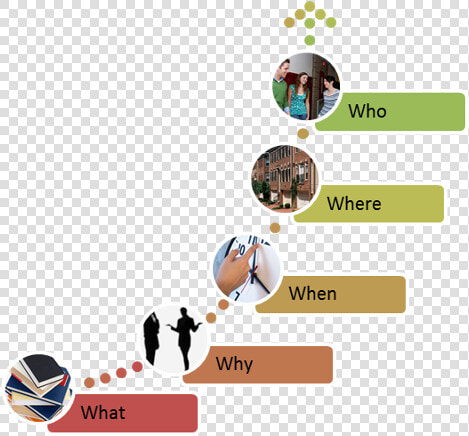 Paste Image18   Battery Cell Development Roadmap  HD Png DownloadTransparent PNG