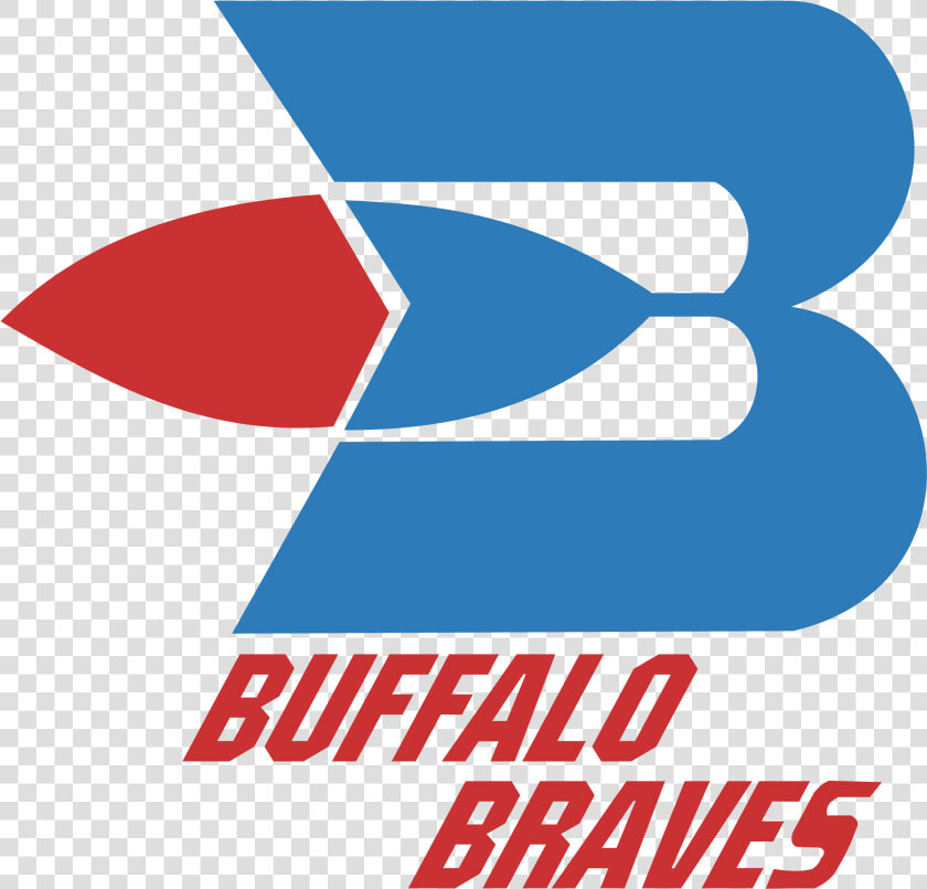 Buffalo Braves Logo Png  Transparent PngTransparent PNG