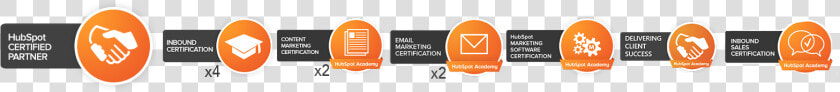 Hubspot  Inc   HD Png DownloadTransparent PNG