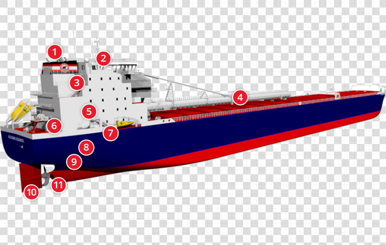 Equinox Class Ship   Poop Deck Bulk Carrier  HD Png DownloadTransparent PNG