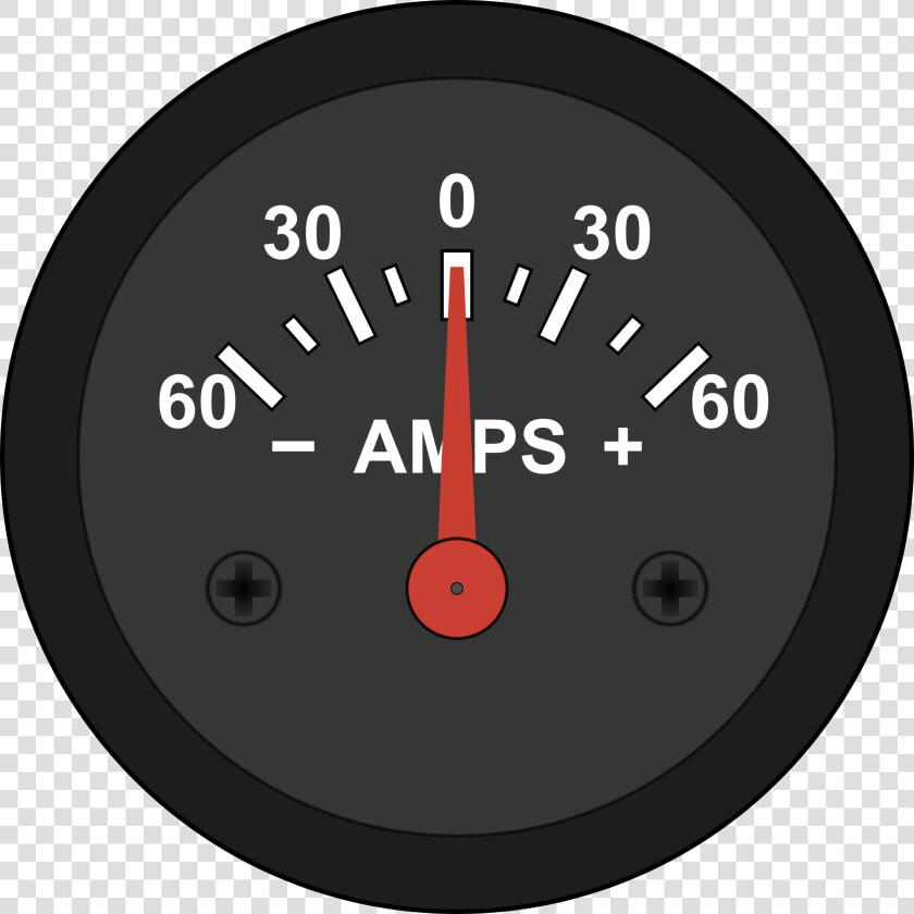 Transparent Gas Gauge Clipart   Gloucester Road Tube Station  HD Png DownloadTransparent PNG