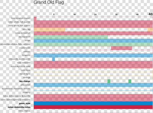 Music Diagrams 07  HD Png DownloadTransparent PNG