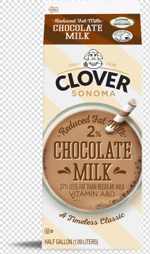 2  Reduced Fat Chocolate Milk   Doppio  HD Png DownloadTransparent PNG