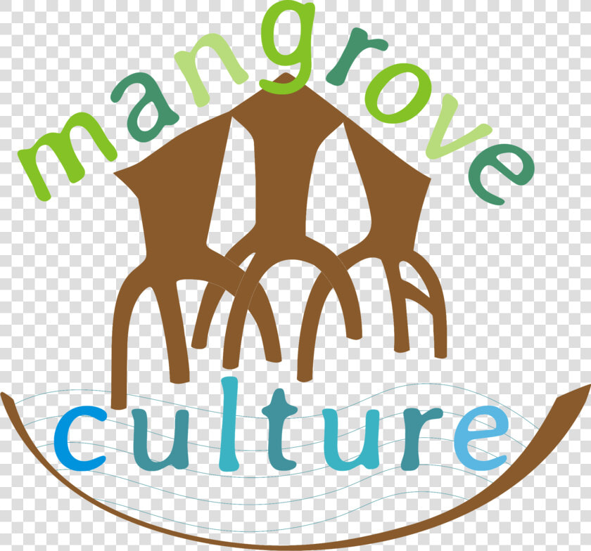 Mangrove Culture Logo  HD Png DownloadTransparent PNG