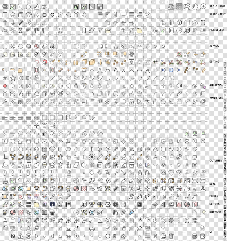 Blender 2 8 Icons Svg  HD Png DownloadTransparent PNG