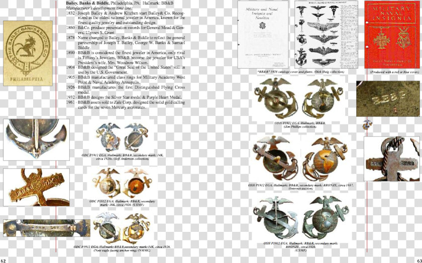 United States Marine Corps Eagle  Globe  And Anchor   Dung Beetle  HD Png DownloadTransparent PNG