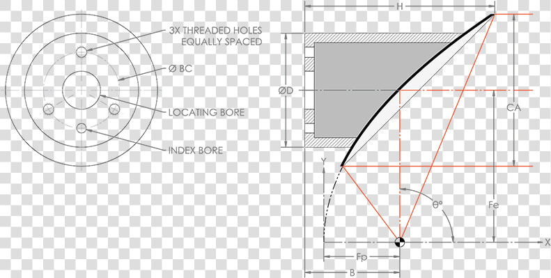 Off Axis Parabolic Reflector Diagram Sm   Off Axis Parabolic Mirror  HD Png DownloadTransparent PNG