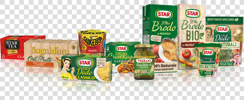 The Italian Food Sector In Most Of The Categories In   Convenience Food  HD Png DownloadTransparent PNG