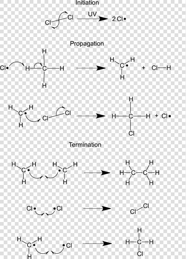 Radical Reaction Mechanism  HD Png DownloadTransparent PNG