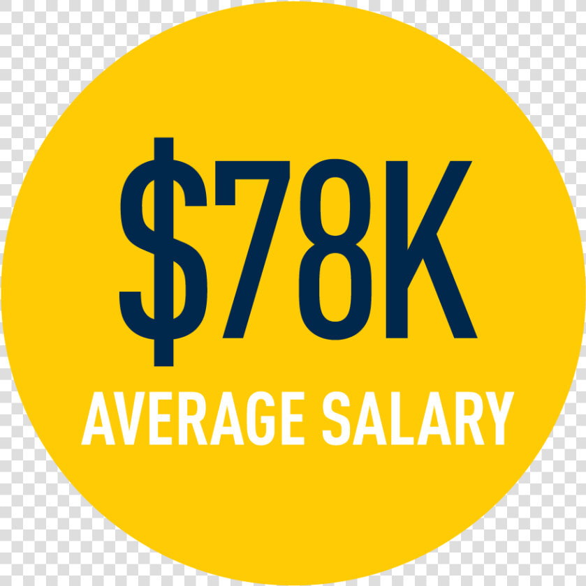  78 000 Starting Salary   Fixer By Bernard Malamud  HD Png DownloadTransparent PNG