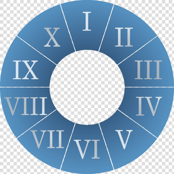 Halo Wars Tgw Circle Menu   Ingredion Incorporated  HD Png DownloadTransparent PNG