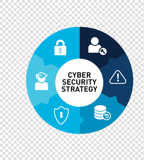 Icon Depicting Aspects Of Cyber Security Strategy   Cyber Security Strategy  HD Png DownloadTransparent PNG